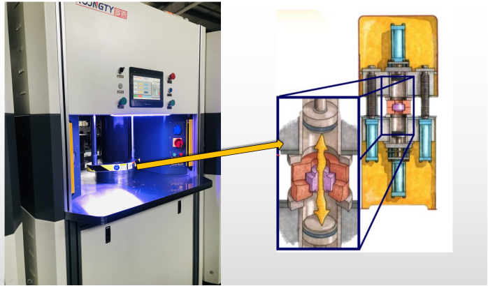 流體拋光,磨粒流——羅恩研磨 流體拋光,磨粒流——羅恩研磨